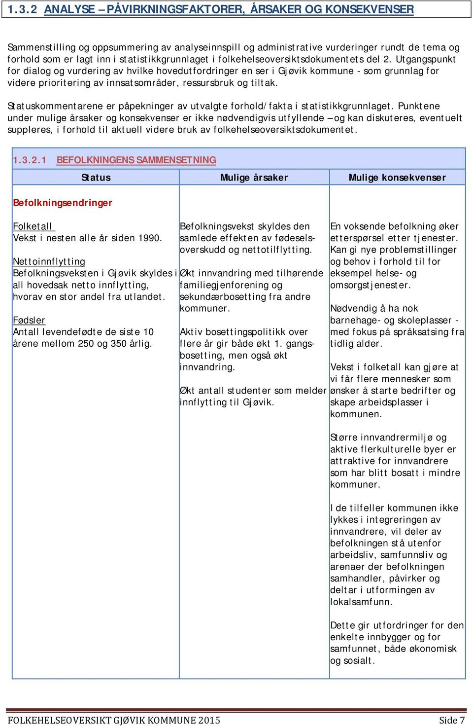 Utgangspunkt for dialog og vurdering av hvilke hovedutfordringer en ser i kommune - som grunnlag for videre prioritering av innsatsområder, ressursbruk og tiltak.