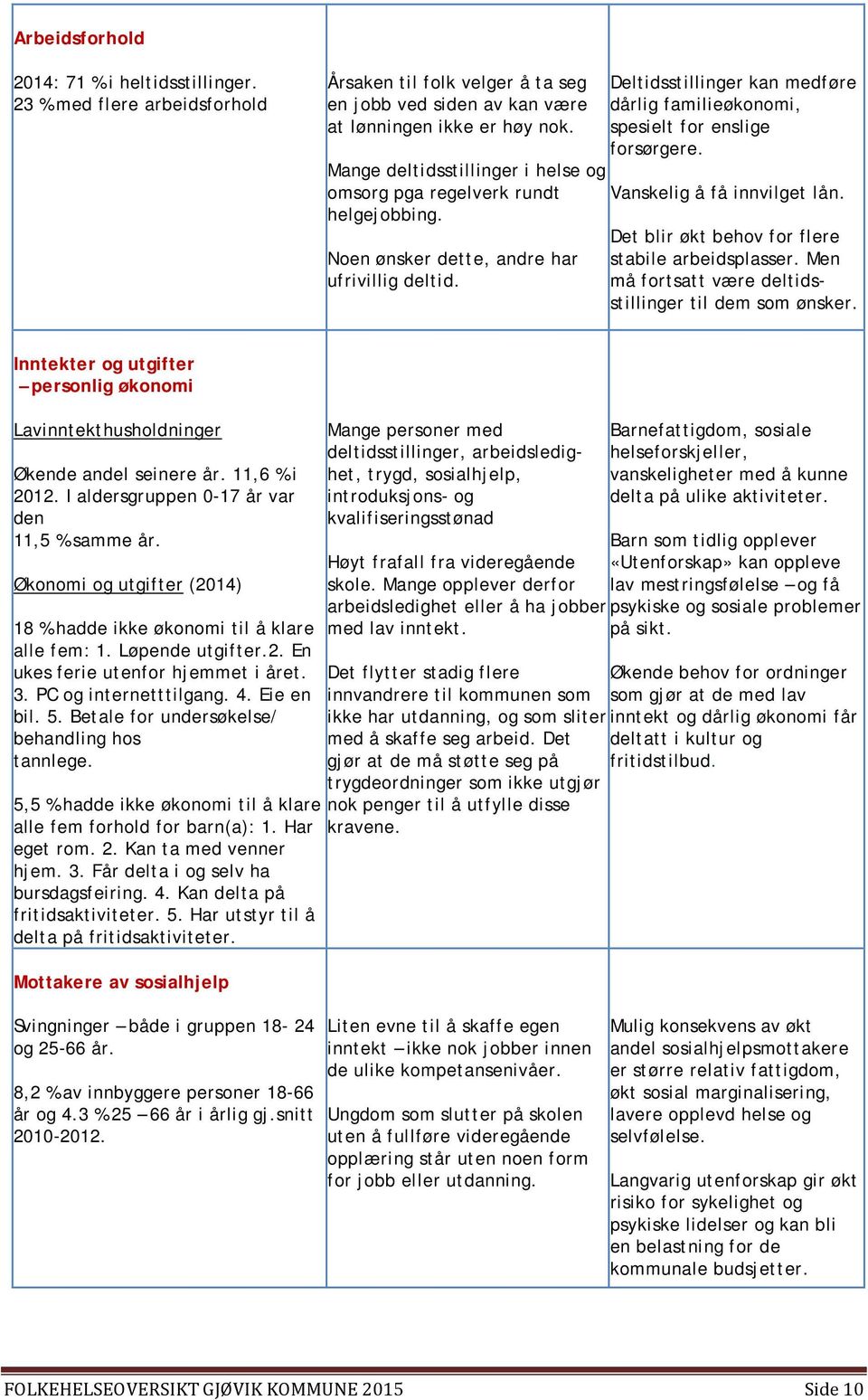 Deltidsstillinger kan medføre dårlig familieøkonomi, spesielt for enslige forsørgere. Vanskelig å få innvilget lån. Det blir økt behov for flere stabile arbeidsplasser.