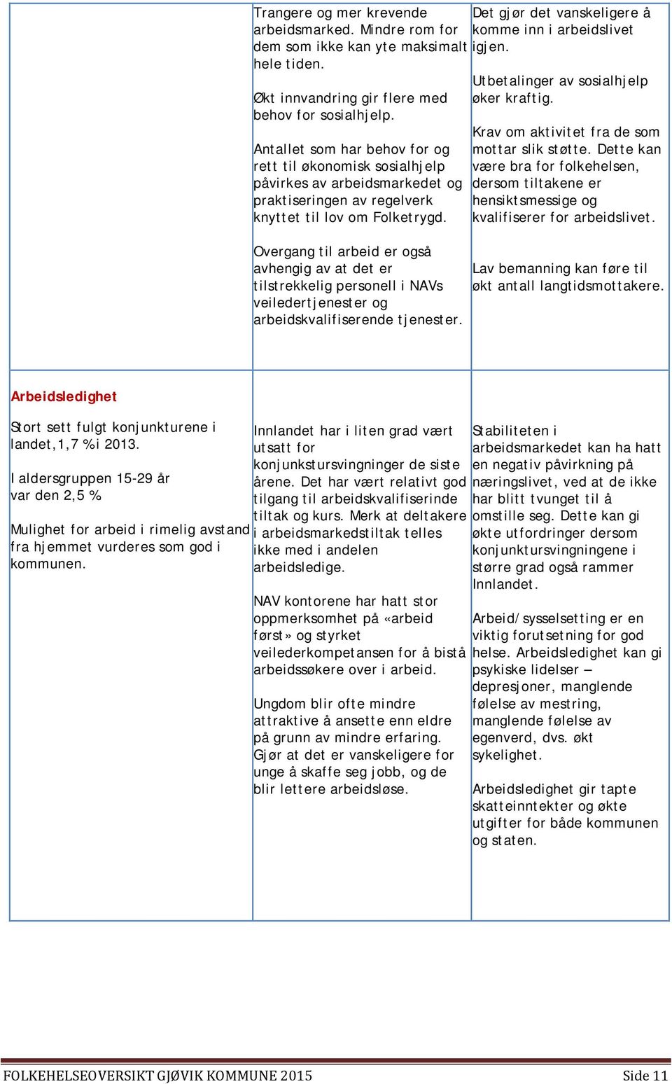 Overgang til arbeid er også avhengig av at det er tilstrekkelig personell i NAVs veiledertjenester og arbeidskvalifiserende tjenester. Det gjør det vanskeligere å komme inn i arbeidslivet igjen.