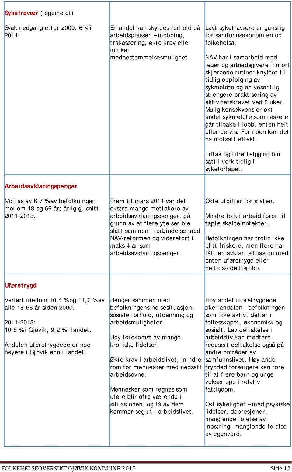 NAV har i samarbeid med leger og arbeidsgivere innført skjerpede rutiner knyttet til tidlig oppfølging av sykmeldte og en vesentlig strengere praktisering av aktivitetskravet ved 8 uker.