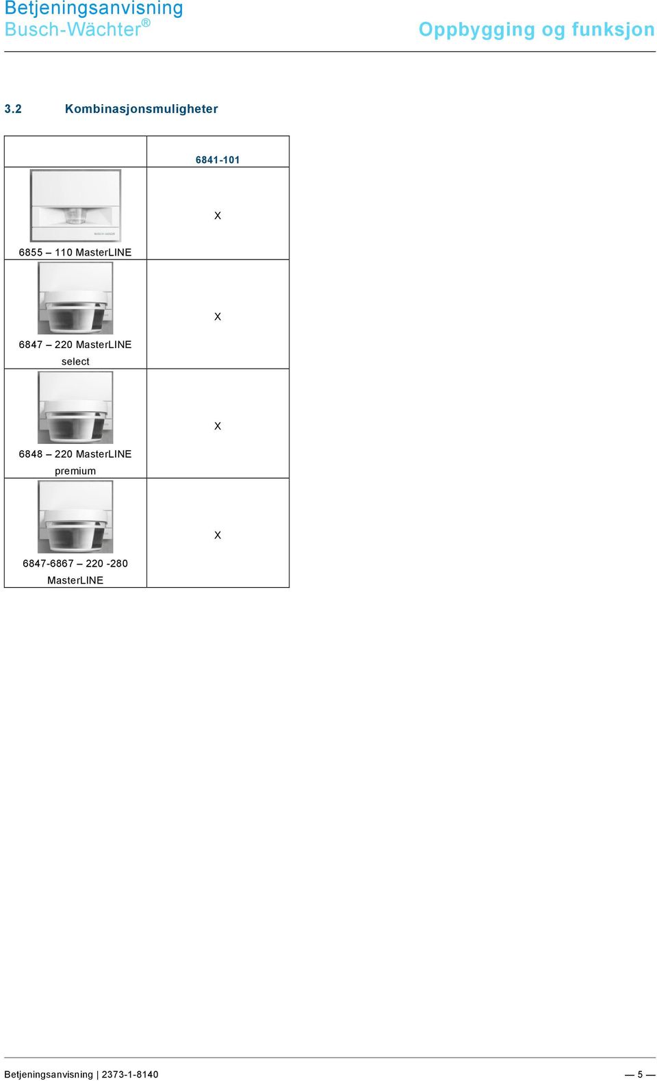 9\mod_1268898668093_0.docx @ 160802 @ 212222222 @ 1 Busch-Wächter Oppbygging og funksjon Pos: 15 /#Neustruktur#/Online-Dokumentation (+KNX)/Überschriften (--> Für alle Dokumente <--)/2.