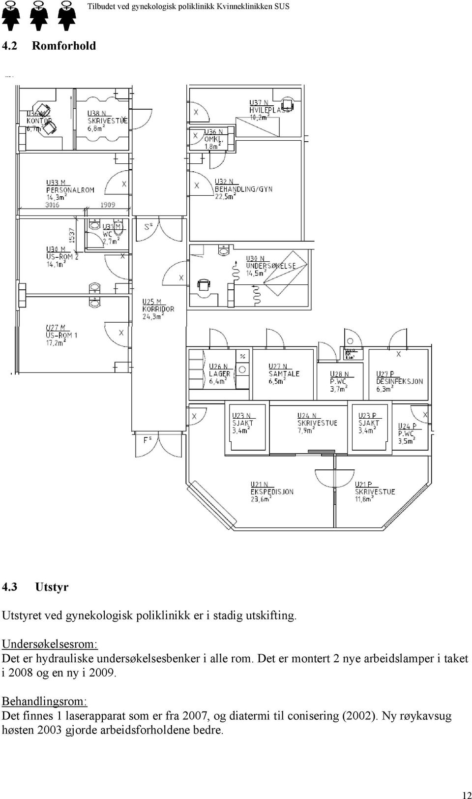 Det er montert 2 nye arbeidslamper i taket i 2008 og en ny i 2009.