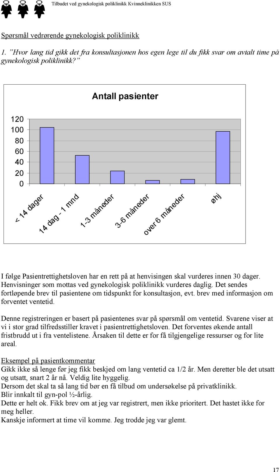 Henvisninger som mottas ved gynekologisk poliklinikk vurderes daglig. Det sendes fortløpende brev til pasientene om tidspunkt for konsultasjon, evt. brev med informasjon om forventet ventetid.