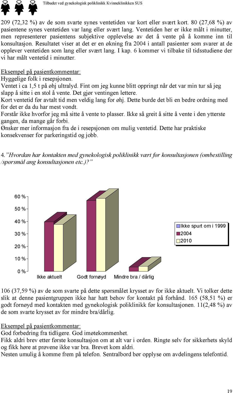 Resultatet viser at det er en økning fra 2004 i antall pasienter som svarer at de opplever ventetiden som lang eller svært lang. I kap.