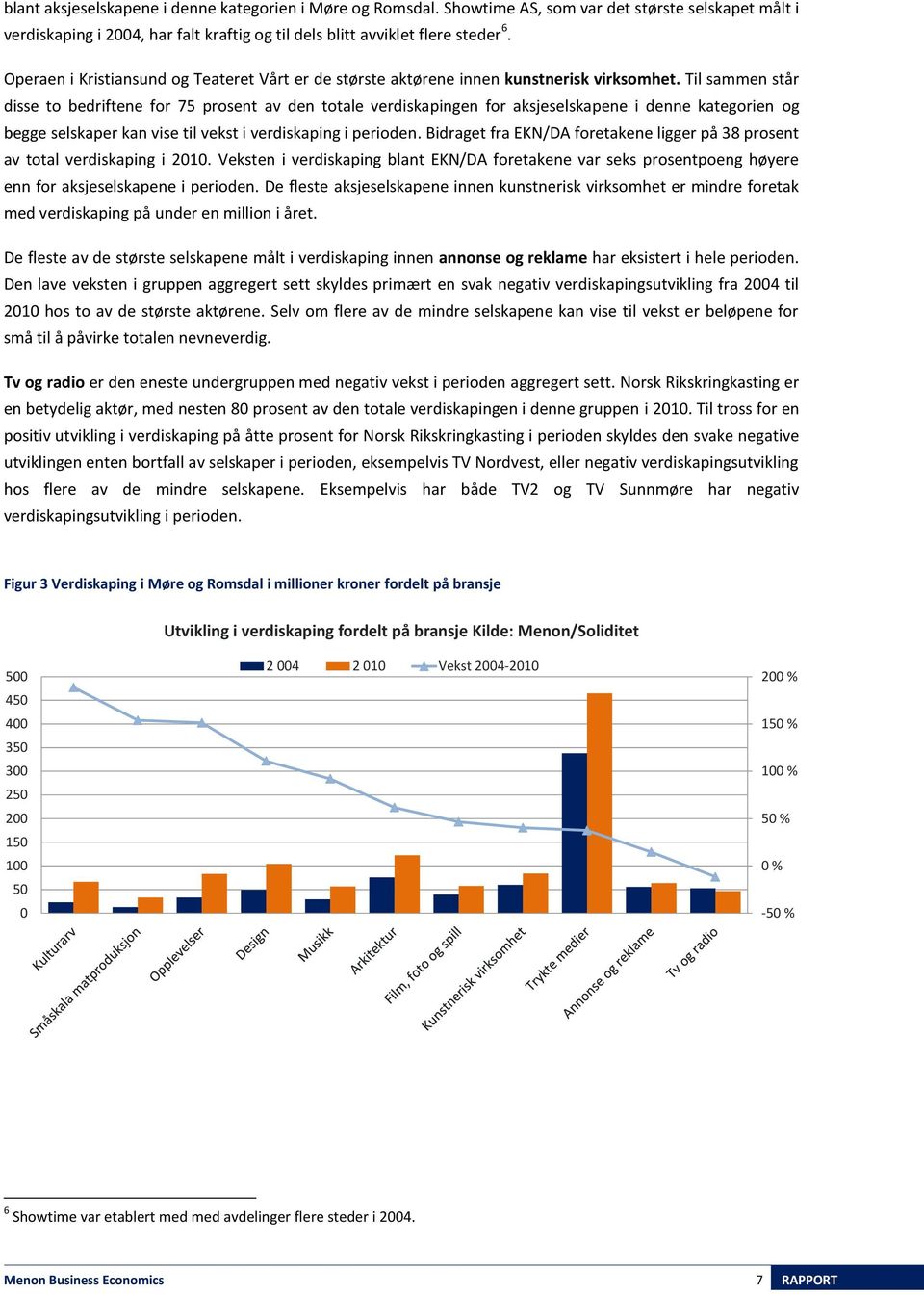 Til sammen står disse to bedriftene for 75 prosent av den totale verdiskapingen for aksjeselskapene i denne kategorien og begge selskaper kan vise til vekst i verdiskaping i perioden.