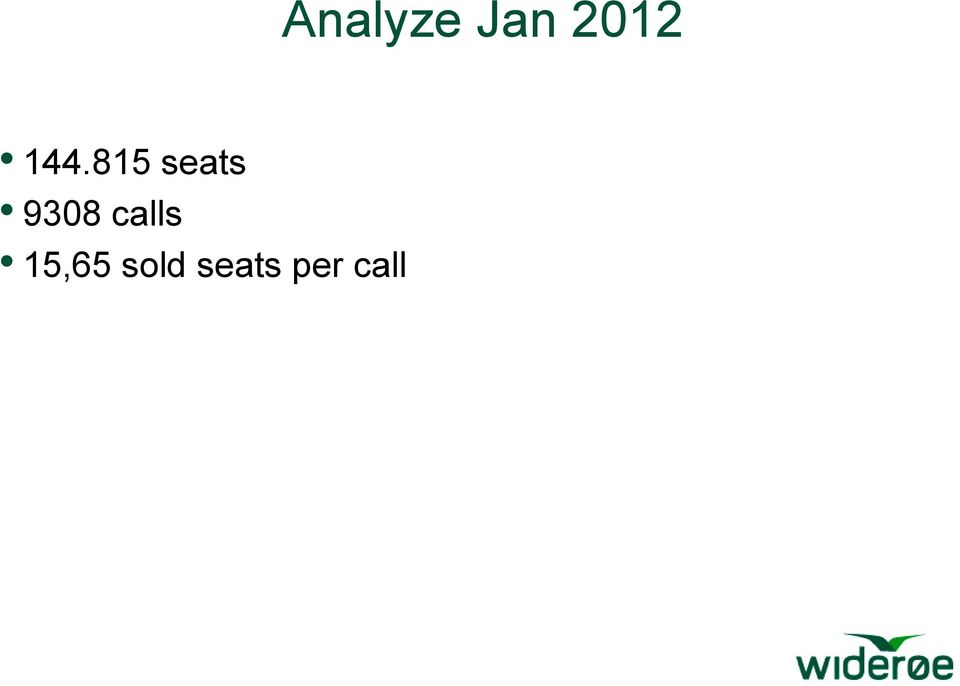 sold seats per