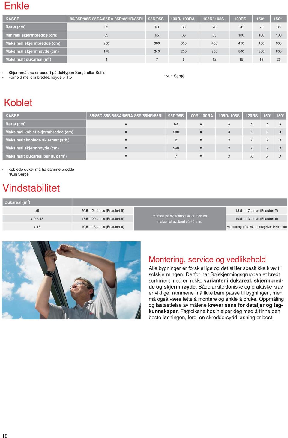 bredde/høyde > 1:5 *Kun Sergé Koblet KASSE 85/85D/85S 85SA/85RA 85R/85HR/85RI 95D/95S 100R/ 100RA 105D/ 105S 120RS 150* 150* Rør ø (cm) X 63 X X X X X Maksimal koblet skjermbredde (cm) X 500 X X X X