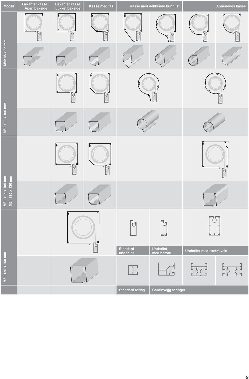 130 mm Mål: 150 x 150 mm Mål: 100 x 100 mm Mål: 85 x 85 mm Standard underlist