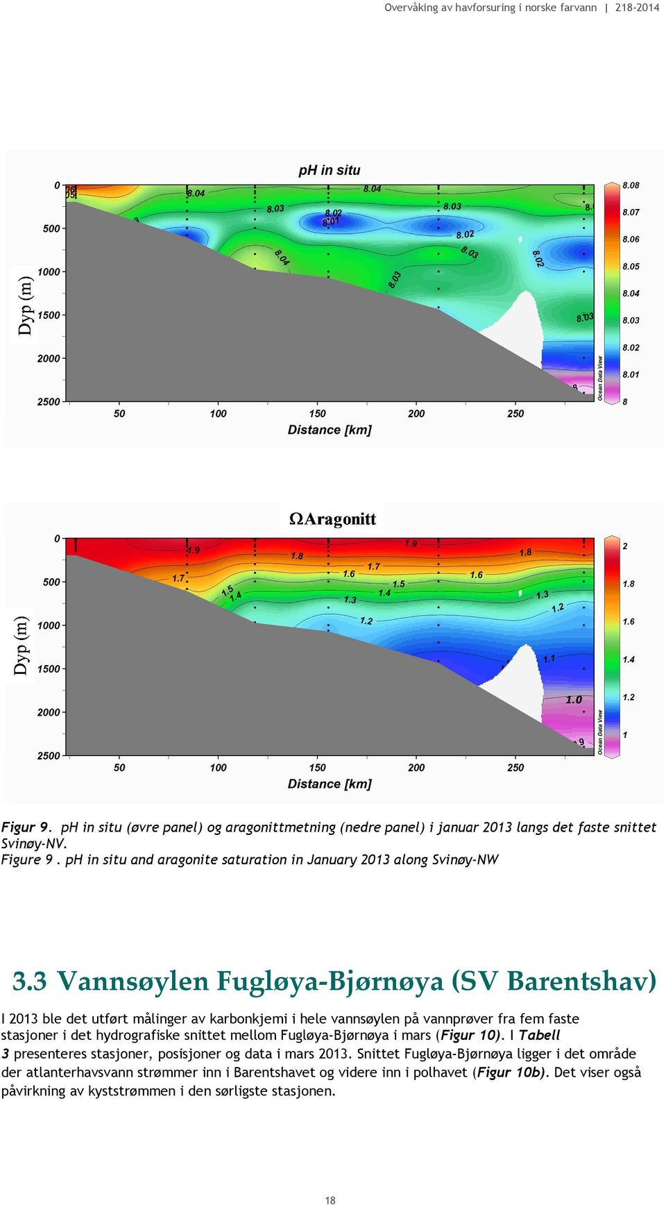 3 Vannsøylen Fugløya-Bjørnøya (SV Barentshav) I 2013 ble det utført målinger av karbonkjemi i hele vannsøylen på vannprøver fra fem faste stasjoner i det hydrografiske