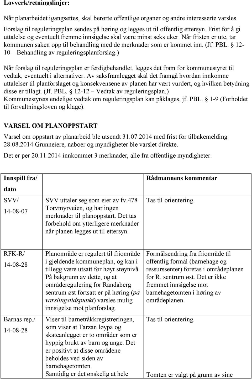 12-10 Behandling av reguleringsplanforslag.) Når forslag til reguleringsplan er ferdigbehandlet, legges det fram for kommunestyret til vedtak, eventuelt i alternativer.