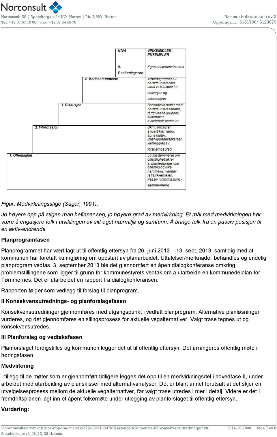 Å bringe folk fra en passiv posisjon til en aktiv-endrende Planprogramfasen Planprogrammet har vært lagt ut til offentlig ettersyn fra 26. juni 2013 13. sept.