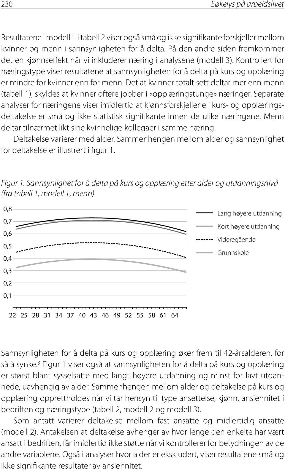 Kontrollert for næringstype viser resultatene at sannsynligheten for å delta på kurs og opplæring er mindre for kvinner enn for menn.