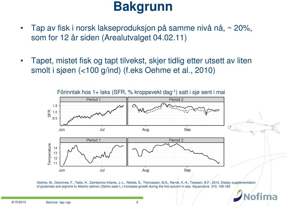 , 2010) Fôrinntak hos 1+ laks (SFR, % kroppsvekt dag -1 ) satt i sjø sent i mai Oehme, M., Grammes, F., Takle, H., Zambonino-Infante, J.-L., Refstie, S.