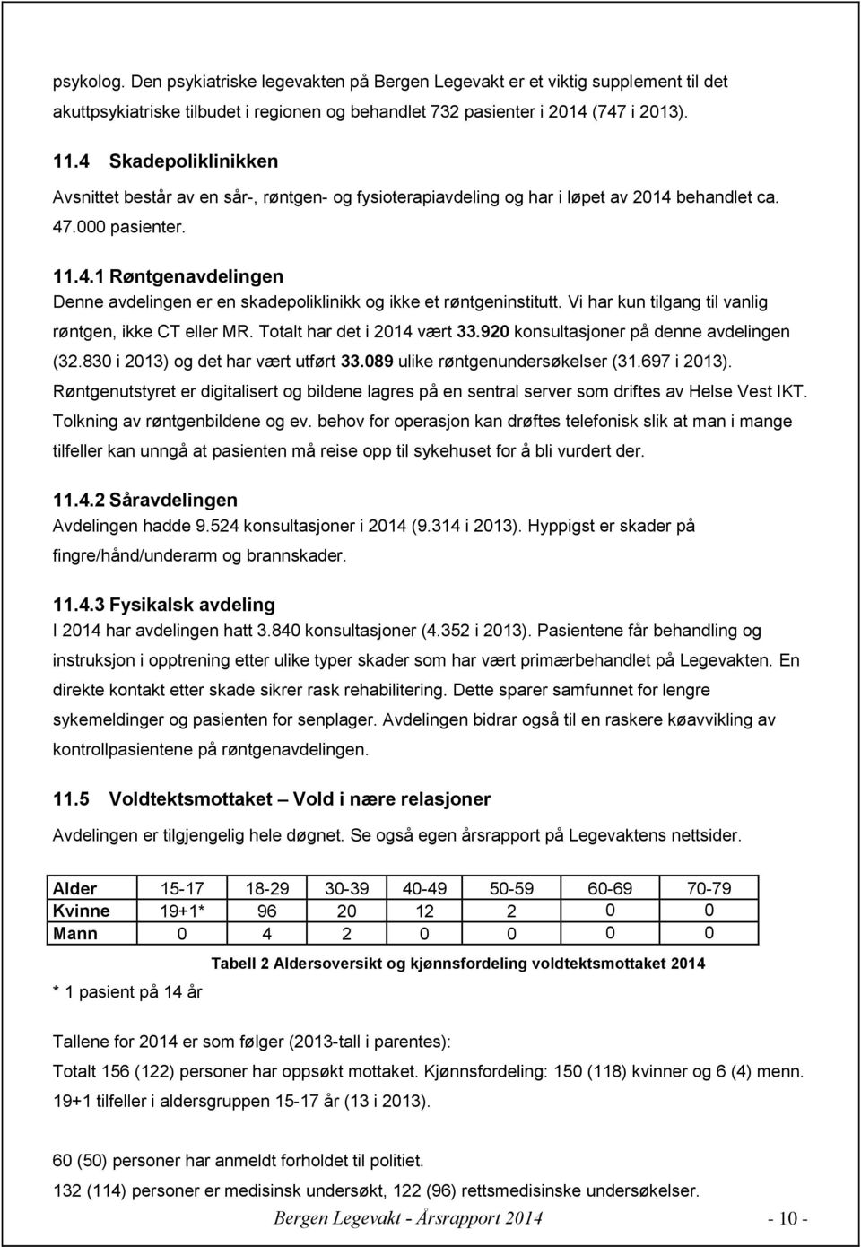 Vi har kun tilgang til vanlig røntgen, ikke CT eller MR. Totalt har det i 2014 vært 33.920 konsultasjoner på denne avdelingen (32.830 i 2013) og det har vært utført 33.