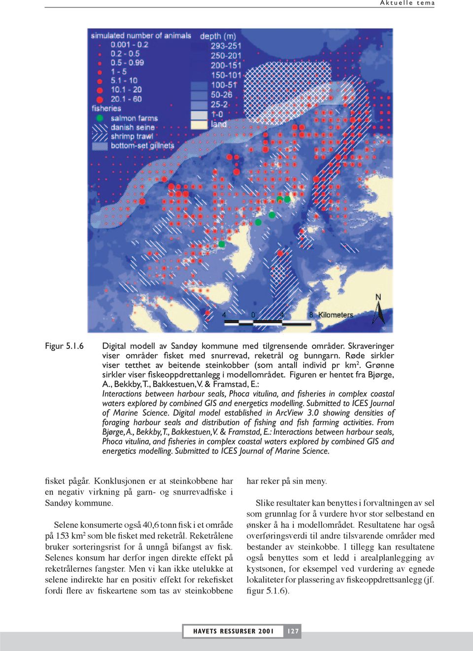 & Framstad, E.: Interactions between harbour seals, Phoca vitulina, and fisheries in complex coastal waters explored by combined GIS and energetics modelling.