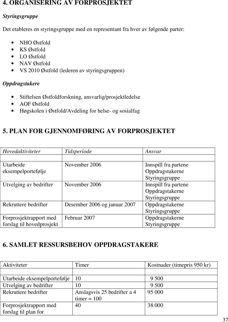 PLAN FOR GJENNOMFØRING AV FORPROSJEKTET Hovedaktiviteter Tidsperiode Ansvar Utarbeide eksempelportefølje November 2006 Innspill fra partene Oppdragstakerne Styringsgruppe Utvelging av bedrifter