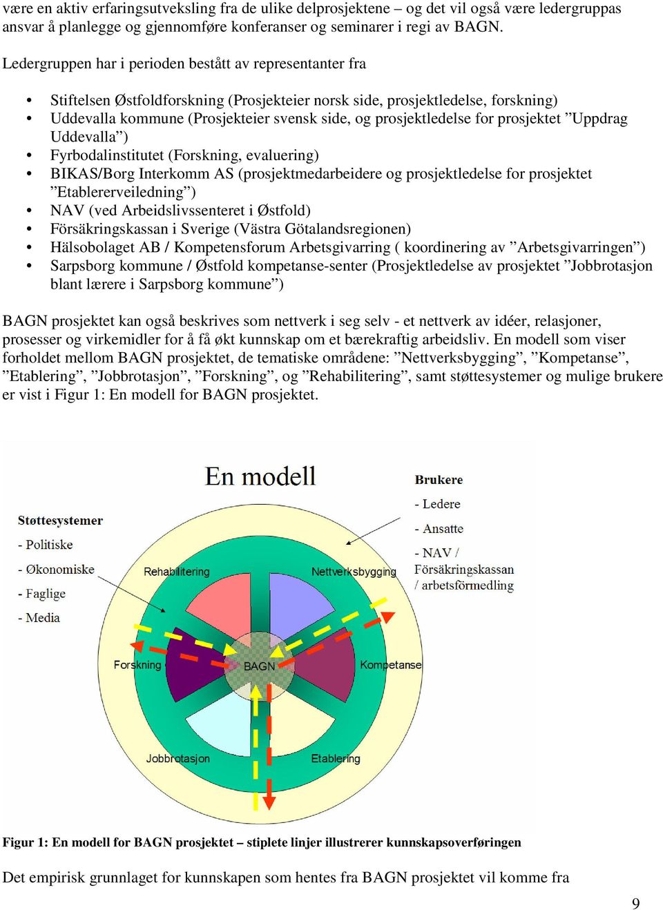 prosjektledelse for prosjektet Uppdrag Uddevalla ) Fyrbodalinstitutet (Forskning, evaluering) BIKAS/Borg Interkomm AS (prosjektmedarbeidere og prosjektledelse for prosjektet Etablererveiledning ) NAV