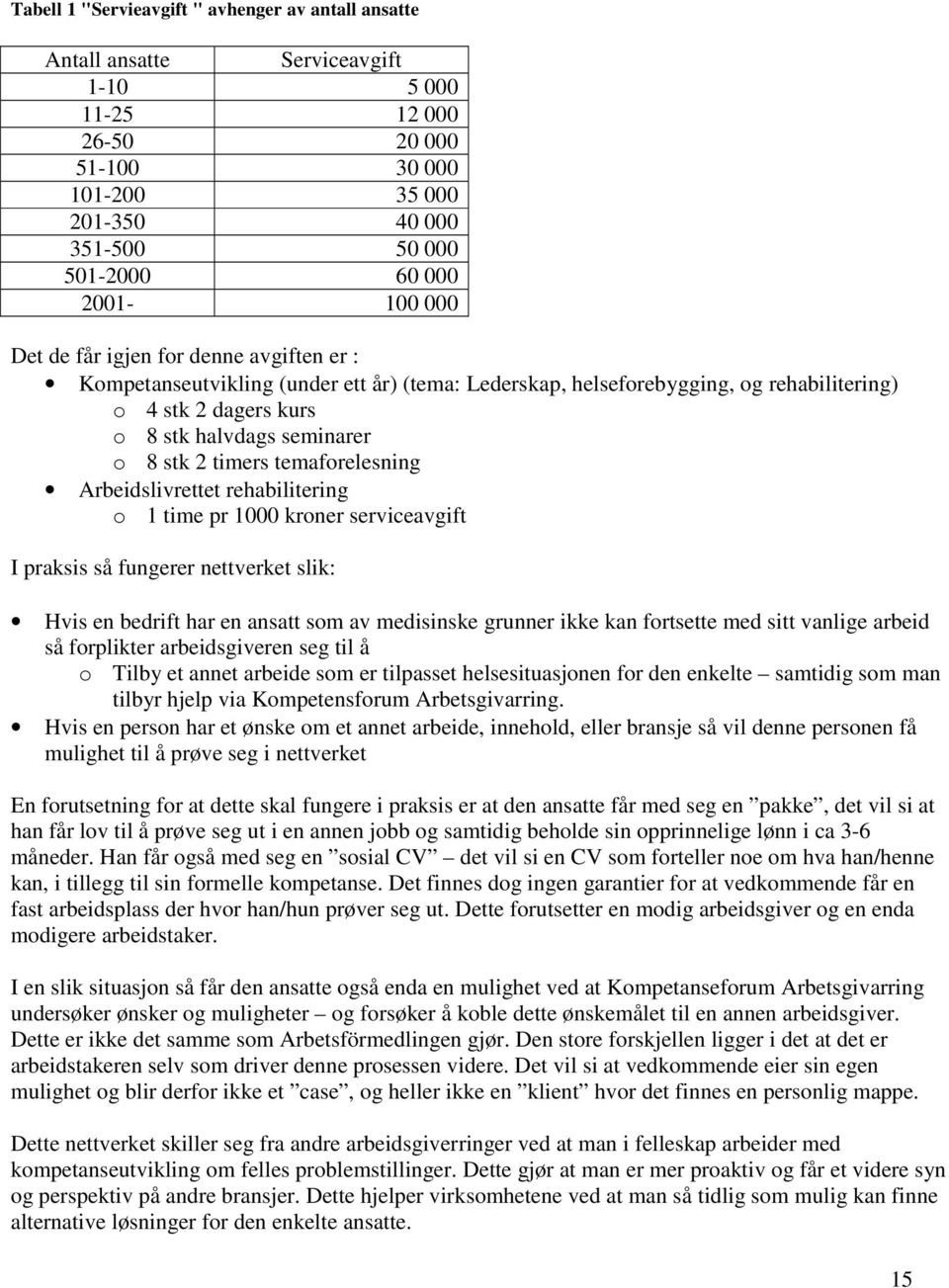 stk 2 timers temaforelesning Arbeidslivrettet rehabilitering o 1 time pr 1000 kroner serviceavgift I praksis så fungerer nettverket slik: Hvis en bedrift har en ansatt som av medisinske grunner ikke