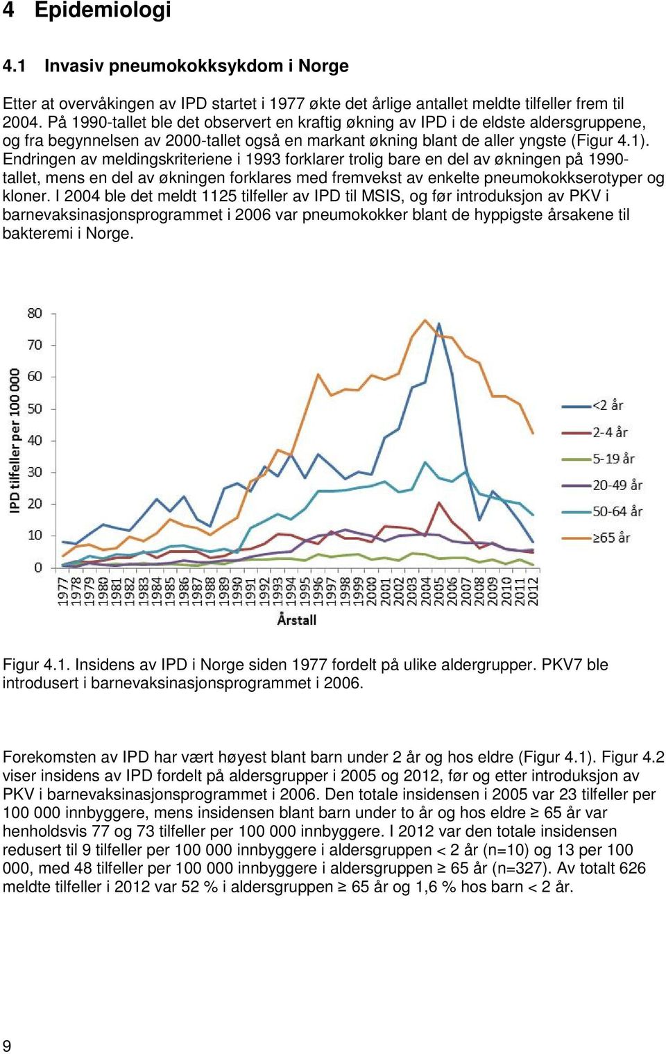 Endringen av meldingskriteriene i 1993 forklarer trolig bare en del av økningen på 1990- tallet, mens en del av økningen forklares med fremvekst av enkelte pneumokokkserotyper og kloner.