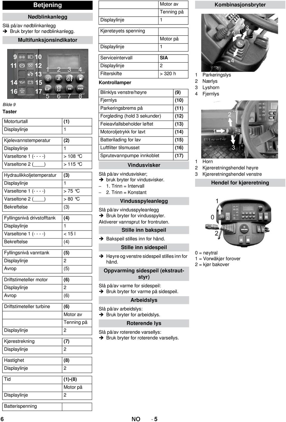 Hydraulikkoljetemperatur (3) Displaylinje 1 Varseltone 1 (- - - -) > 75 C Varseltone 2 ( ) > 80 C Bekreftelse (3) Fyllingsnivå drivstofftank (4) Displaylinje 1 Varseltone 1 (- - - -) < 15 l