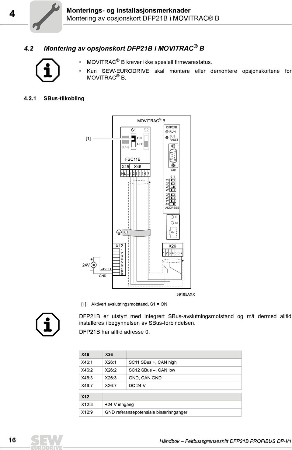 1 SBus-tilkobling MOVTRAC B [1] S1 S2 ON OFF X44 DFP21B RUN BUS FAULT 9 5 FSC11B 6 1 X45 X46 HL 1 234567 X3 1 2 21 22 23 24 25 26 AS ADDRESS H1 H2 X24 + 24V = 24V O GND X12 1 2 3 4 5 6 7 8 9 X26