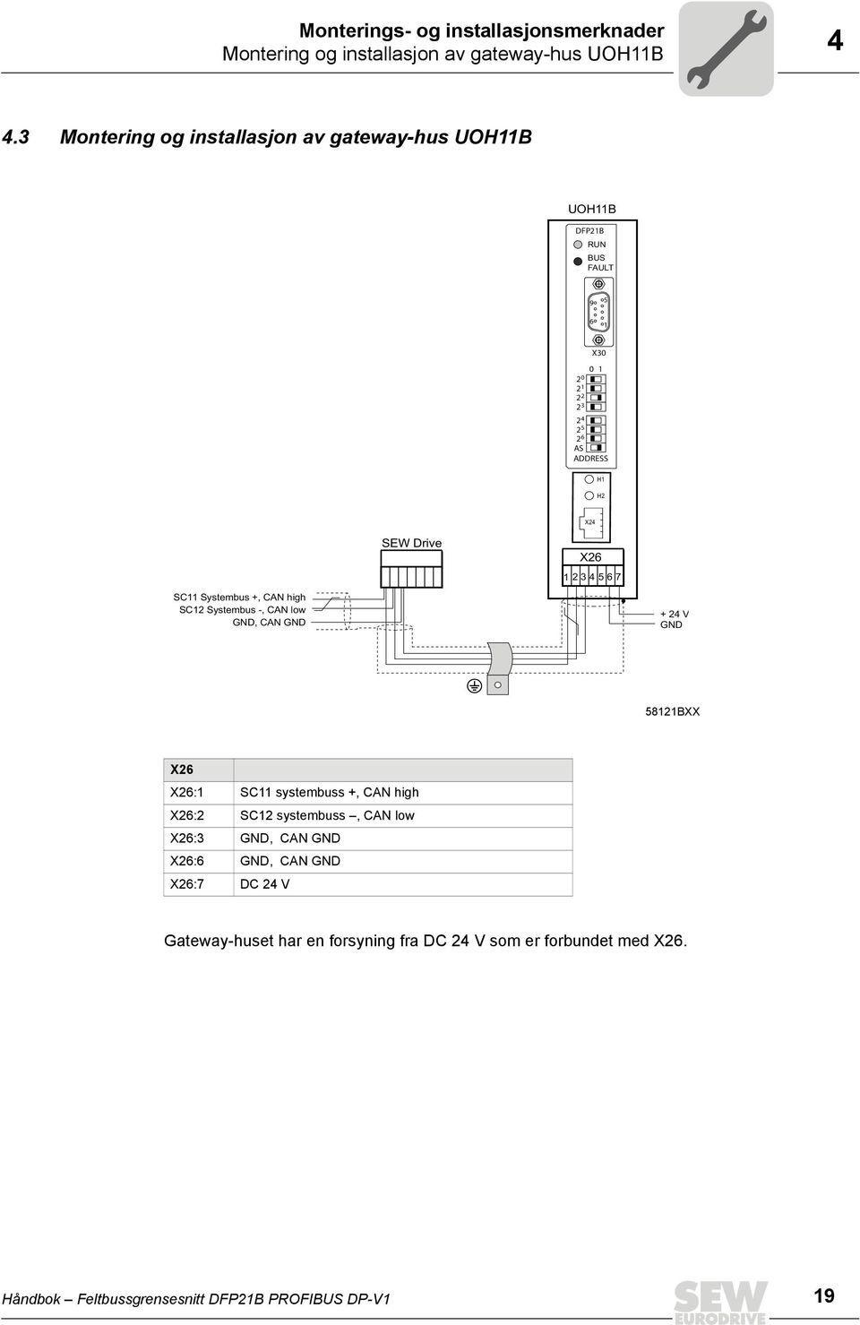 X26 1 234567 SC11 Systembus +, CAN high SC12 Systembus -, CAN low GND, CAN GND + 24 V GND 58121BXX X26 X26:1 SC11 systembuss +, CAN high X26:2