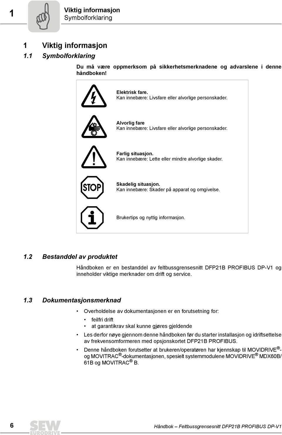 Skadelig situasjon. Kan innebære: Skader på apparat og omgivelse. Brukertips og nyttig informasjon. 1.