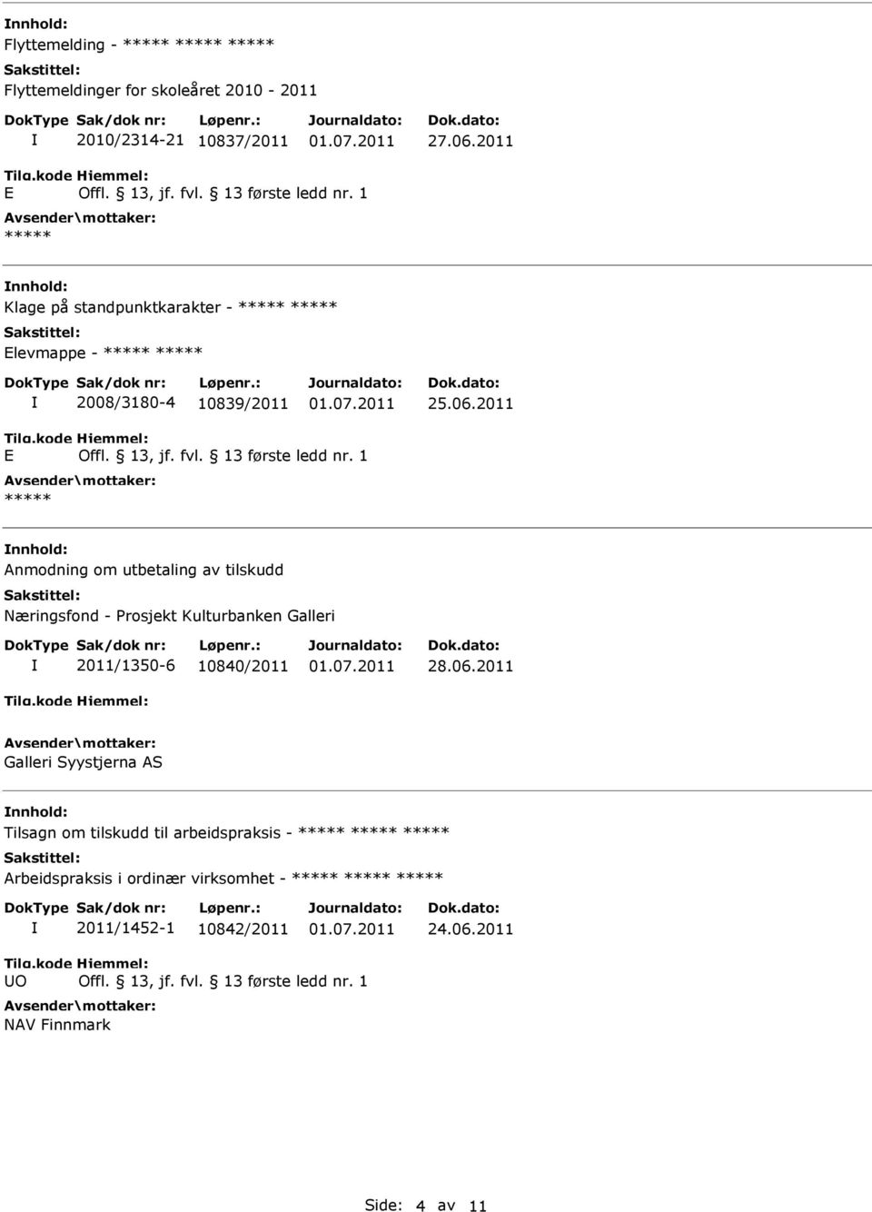 2011 nnhold: Anmodning om utbetaling av tilskudd Næringsfond - Prosjekt Kulturbanken Galleri 2011/1350-6