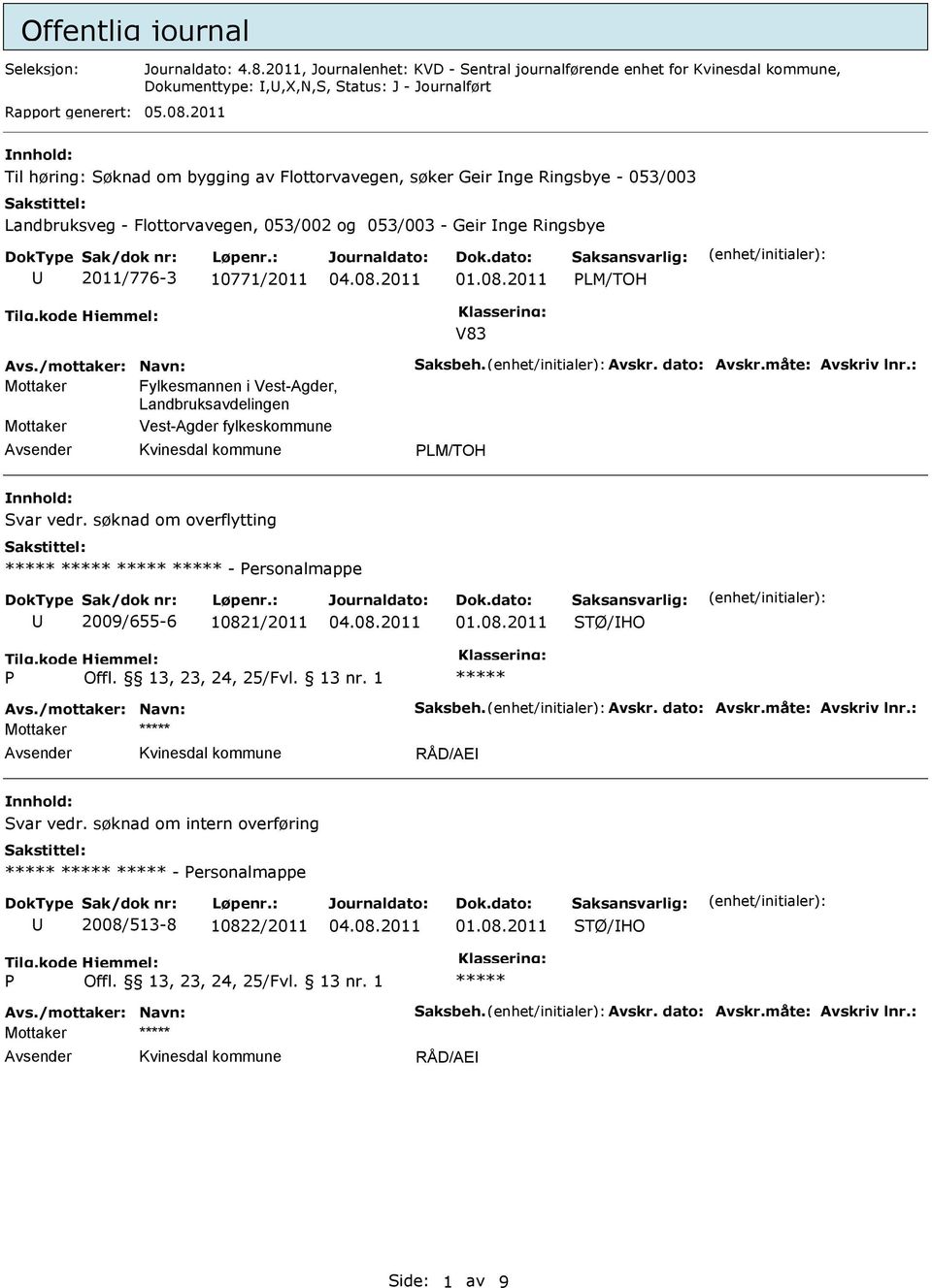 Avs./mottaker: Navn: Saksbeh. Avskr. dato: Avskr.måte: Avskriv lnr.: Mottaker Fylkesmannen i Vest-Agder, Landbruksavdelingen Mottaker Vest-Agder fylkeskommune PLM/TOH nnhold: Svar vedr.