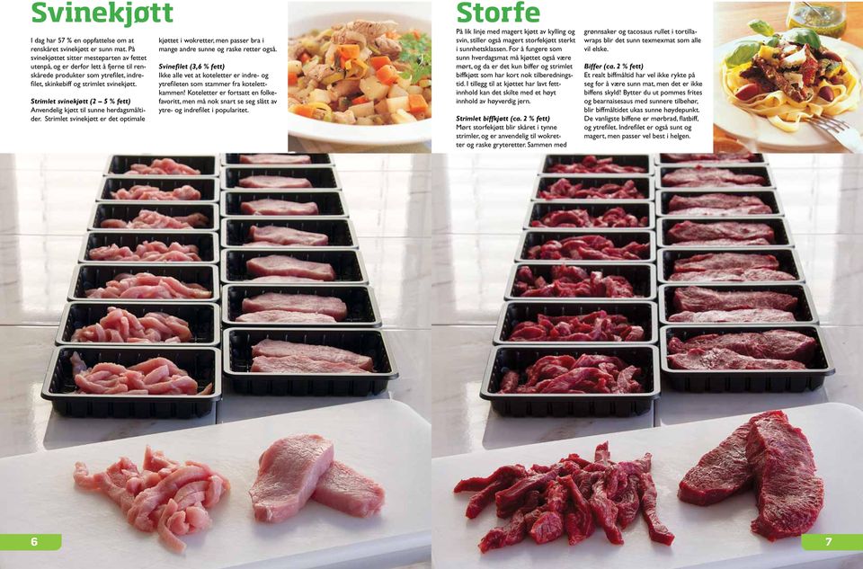 Strimlet svinekjøtt (2 5 % fett) Anvendelig kjøtt til sunne herdagsmåltider. Strimlet svinekjøtt er det optimale kjøttet i wokretter, men passer bra i mange andre sunne og raske retter også.
