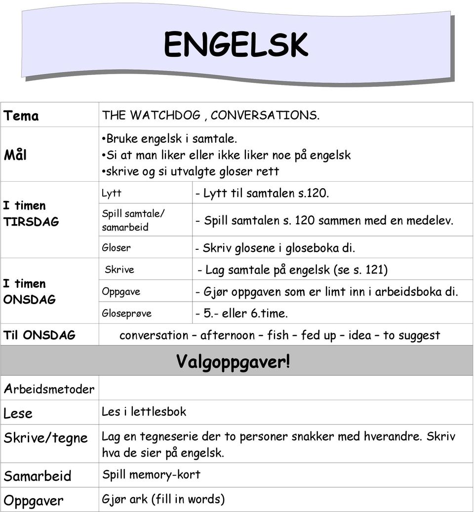 - Spill samtalen s. 120 sammen med en medelev. - Skriv glosene i gloseboka di. Skrive - Lag samtale på engelsk (se s.