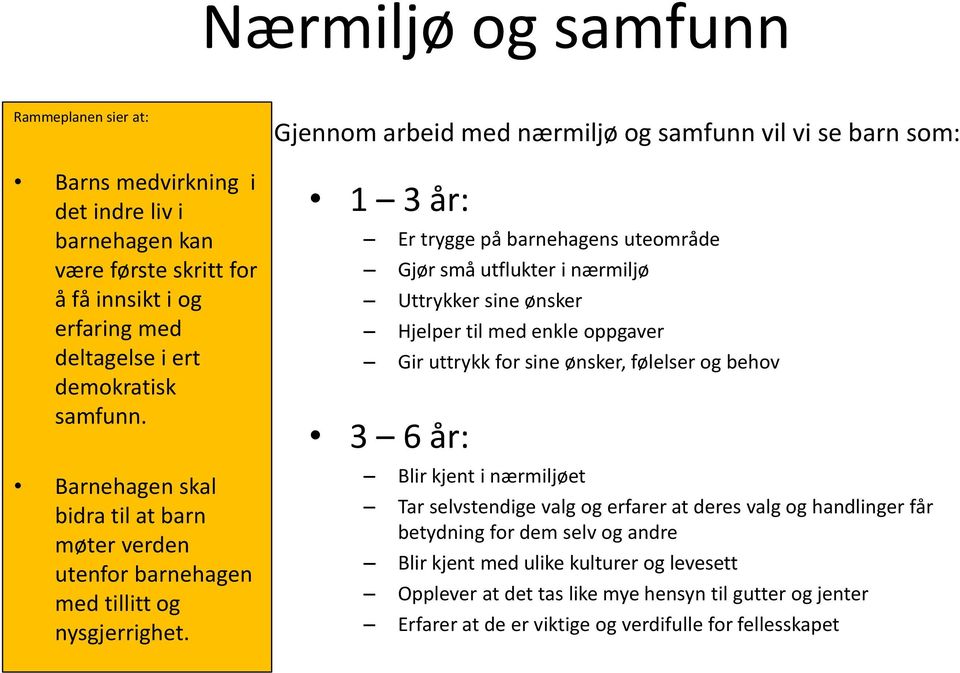 Gjennom arbeid med nærmiljø og samfunn vil vi se barn som: 1 3 år: Er trygge på barnehagens uteområde Gjør små utflukter i nærmiljø Uttrykker sine ønsker Hjelper til med enkle oppgaver Gir uttrykk