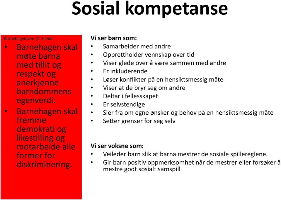 Vi ser barn som: Samarbeider med andre Opprettholder vennskap over tid Viser glede over å være sammen med andre Er inkluderende Løser konflikter på en hensiktsmessig måte Viser at