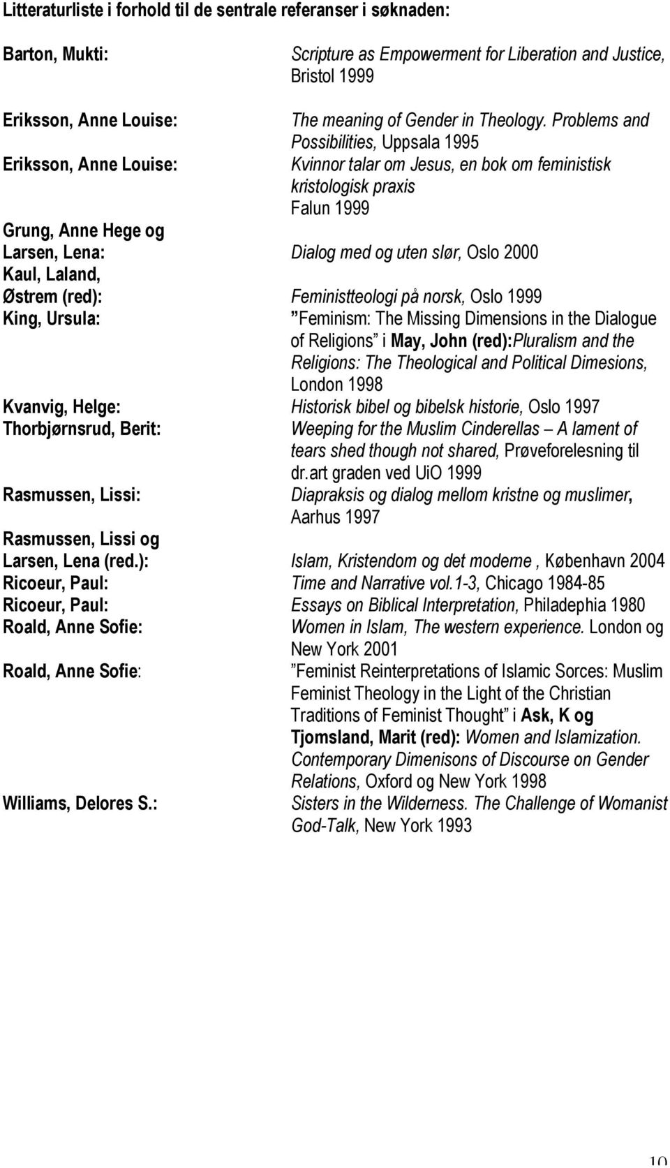 Problems and Possibilities, Uppsala 1995 Eriksson, Anne Louise: Kvinnor talar om Jesus, en bok om feministisk kristologisk praxis Falun 1999 Grung, Anne Hege og Larsen, Lena: Dialog med og uten slør,