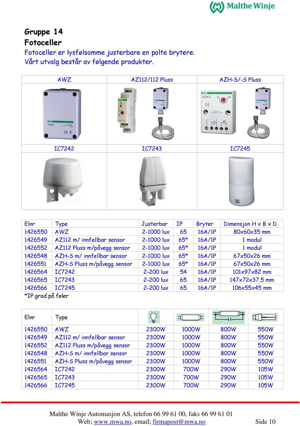 65* 16A/1P 1 modul 1426552 AZ112 Pluss m/påvegg sensor 2-1000 lux 65* 16A/1P 1 modul 1426548 AZH-S m/ innfellbar sensor 2-1000 lux 65* 16A/1P 67x50x26 mm 1426551 AZH-S Pluss m/påvegg sensor 2-1000