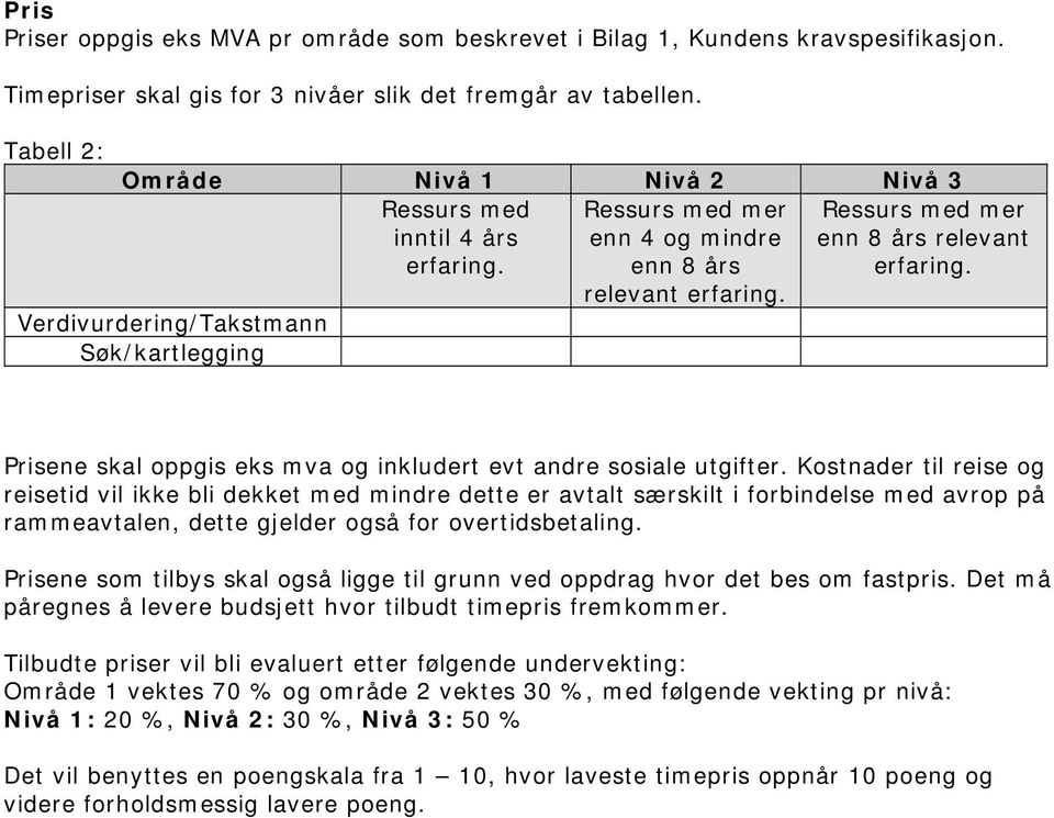 Ressurs med mer enn 8 års relevant erfaring. Prisene skal oppgis eks mva og inkludert evt andre sosiale utgifter.