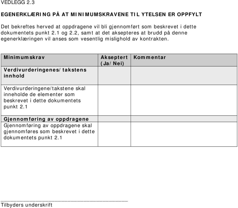 punkt 2.1 og 2.2, samt at det aksepteres at brudd på denne egenerklæringen vil anses som vesentlig mislighold av kontrakten.