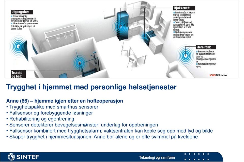 Sensorer detekterer bevegelsesmønster; underlag for opptreningen Fallsensor kombinert med trygghetsalarm;