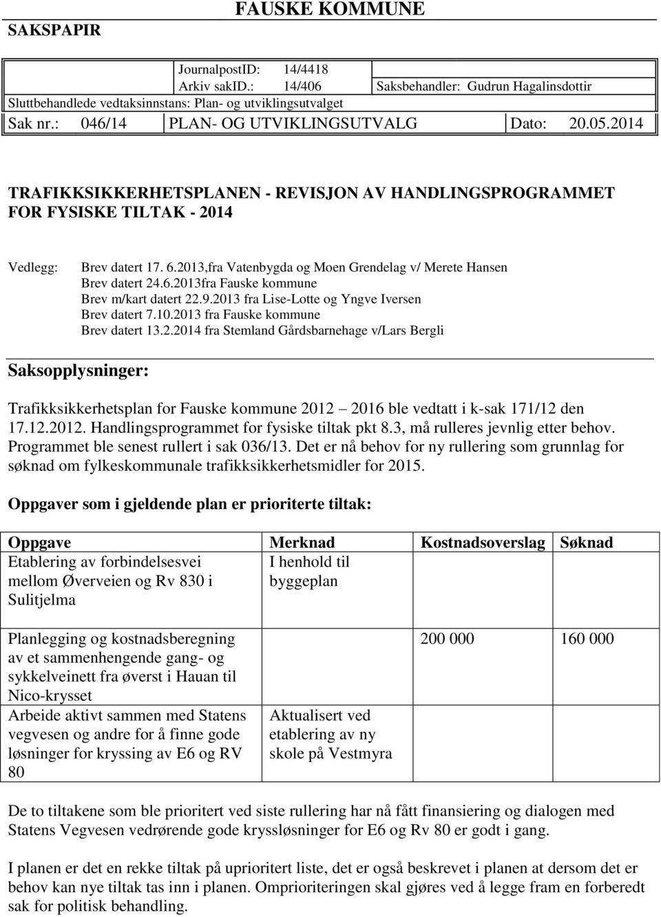 2013,fra Vatenbygda og Moen Grendelag v/ Merete Hansen Brev datert 24.6.2013fra Fauske kommune Brev m/kart datert 22.9.2013 fra Lise-Lotte og Yngve Iversen Brev datert 7.10.