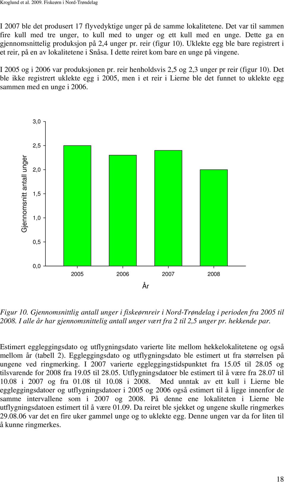I 2005 og i 2006 var produksjonen pr. reir henholdsvis 2,5 og 2,3 unger pr reir (figur 10).