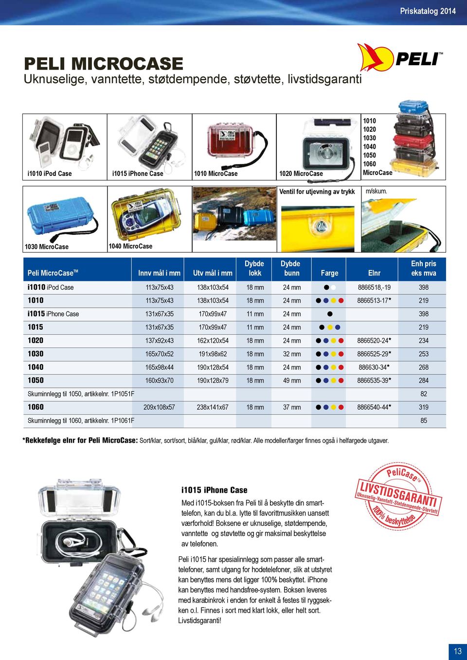 1030 MicroCase 1040 MicroCase Dybde Dybde Enh pris Peli MicroCase TM Innv mål i mm Utv mål i mm lokk bunn Farge Elnr eks mva i1010 ipod Case 113x75x43 138x103x54 18 mm 24 mm l l 8866518,-19 398 1010