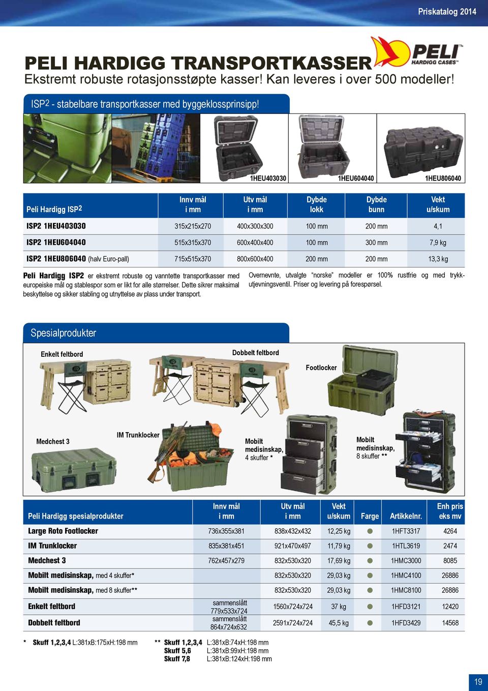 600x400x400 100 mm 300 mm 7,9 kg ISP2 1HEU806040 (halv Euro-pall) 715x515x370 800x600x400 200 mm 200 mm 13,3 kg Peli Hardigg ISP2 er ekstremt robuste og vanntette transportkasser med europeiske mål