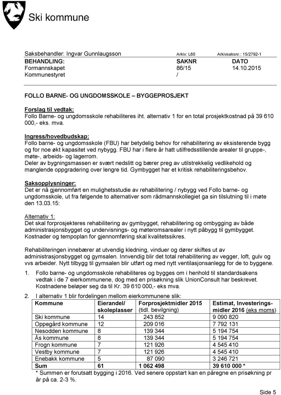 Ingress/hovedbudskap: Follo barne- og ungdomsskole (FBU) har betydelig behov for rehabilitering av eksisterende bygg og for noe økt kapasitet ved nybygg.