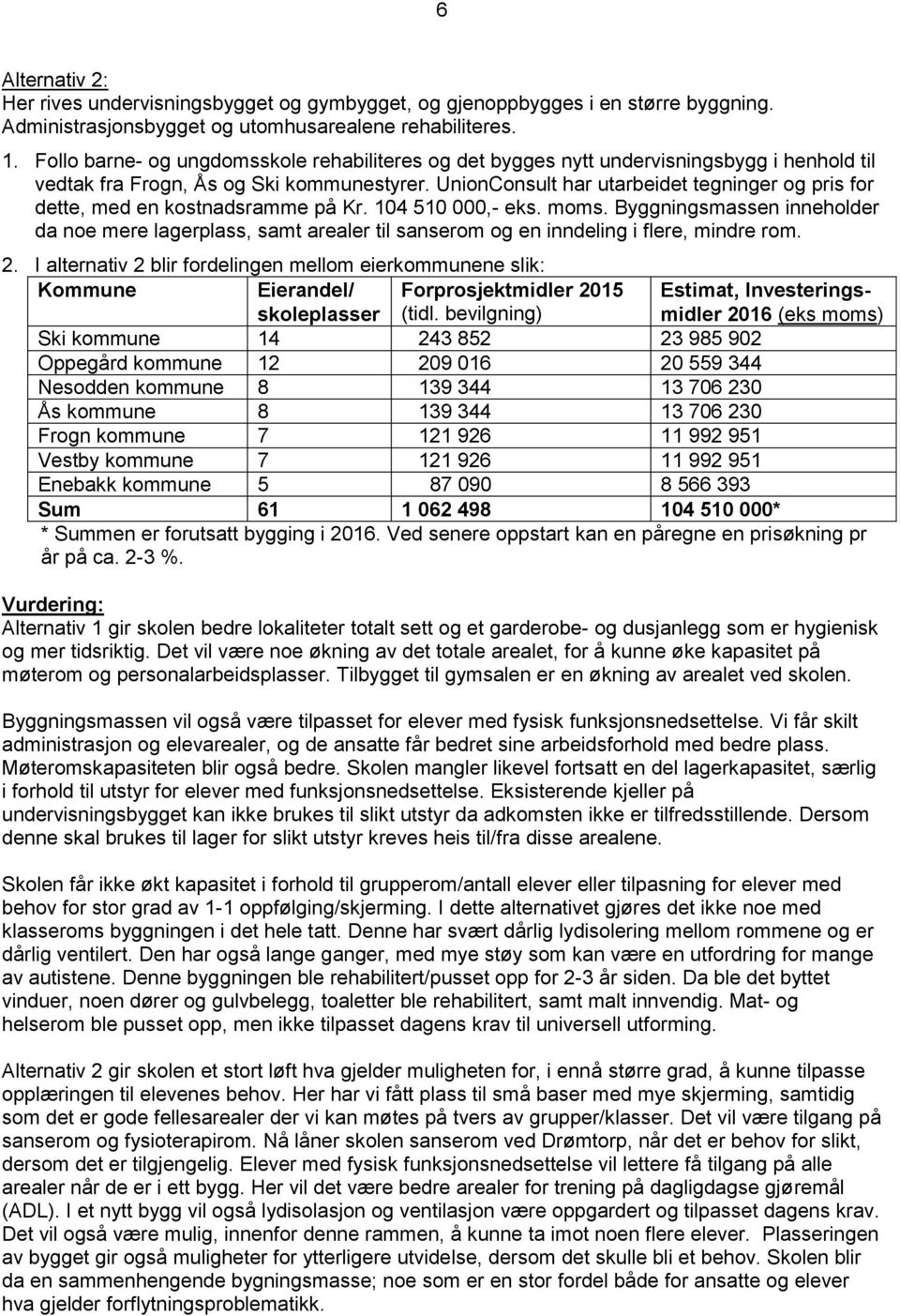 UnionConsult har utarbeidet tegninger og pris for dette, med en kostnadsramme på Kr. 104 510 000,- eks. moms.