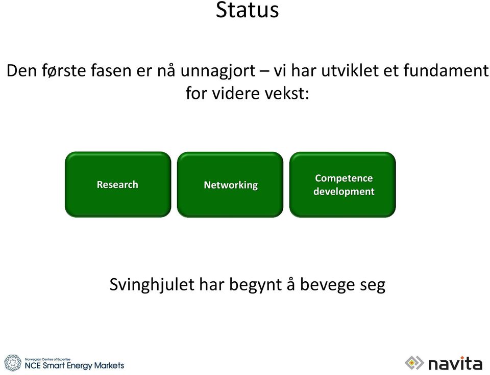 vekst: Research Networking Competence