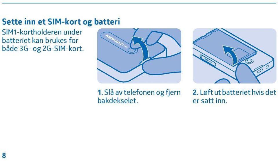 både 3G- og 2G-SIM-kort. 1.