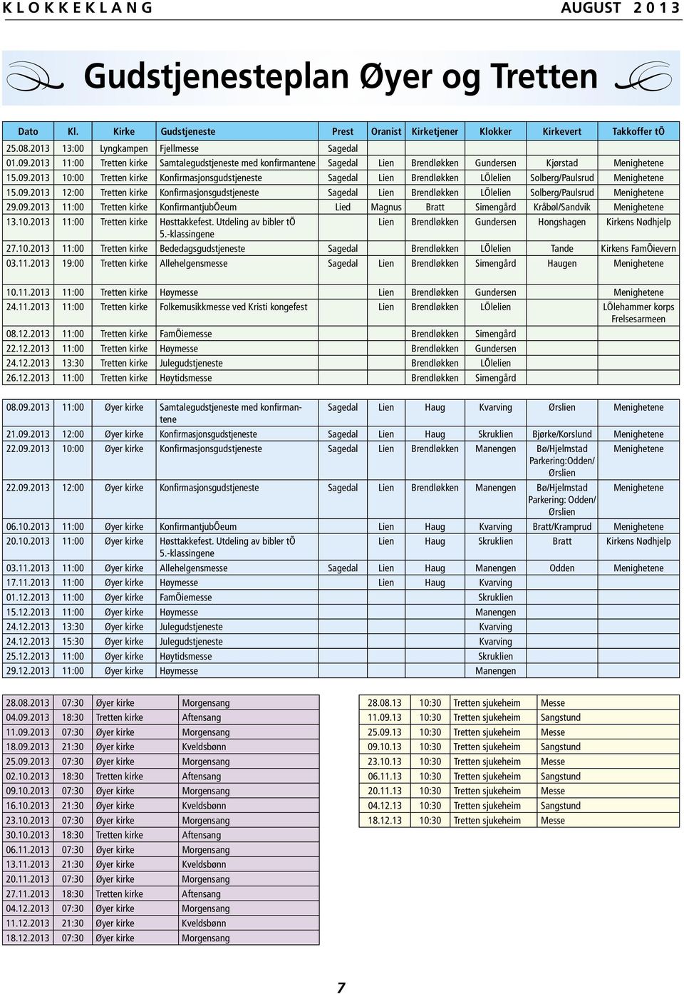 2013 10:00 Tretten kirke Konfirmasjonsgudstjeneste Sagedal Lien Brendløkken Lillelien Solberg/Paulsrud Menighetene 15.09.