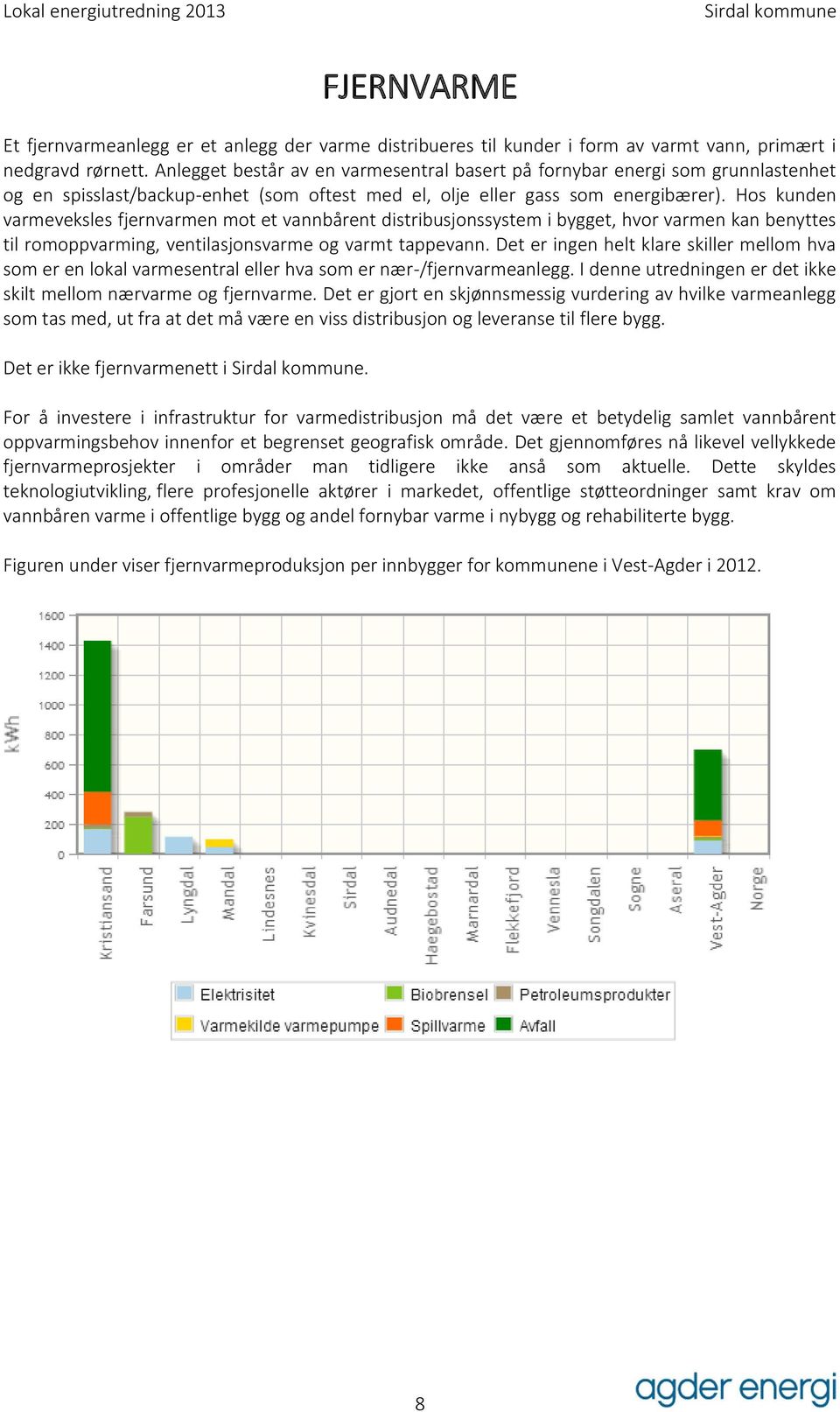 Hos kunden varmeveksles fjernvarmen mot et vannbårent distribusjonssystem i bygget, hvor varmen kan benyttes til romoppvarming, ventilasjonsvarme og varmt tappevann.