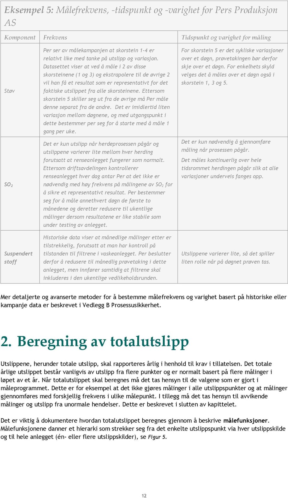 Datasettet viser at ved å måle i 2 av disse skorsteinene (1 og 3) og ekstrapolere til de øvrige 2 vil han få et resultat som er representativt for det faktiske utslippet fra alle skorsteinene.