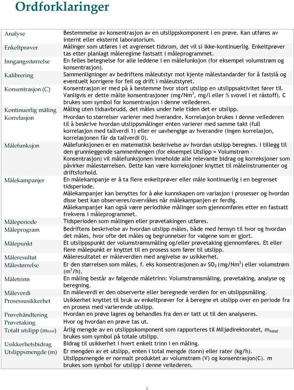 prøve. Kan utføres av internt eller eksternt laboratorium. Målinger som utføres i et avgrenset tidsrom, det vil si ikke-kontinuerlig.